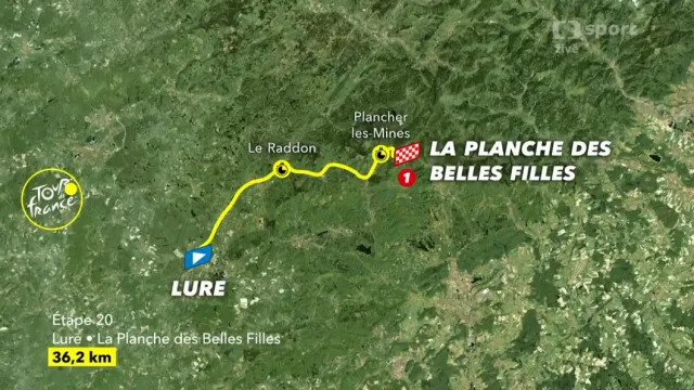 Představení 20. etapy Tour de France