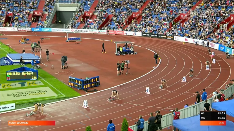 Závod žen na 400 metrů s Manuel, Vondrovou a Malíkovou