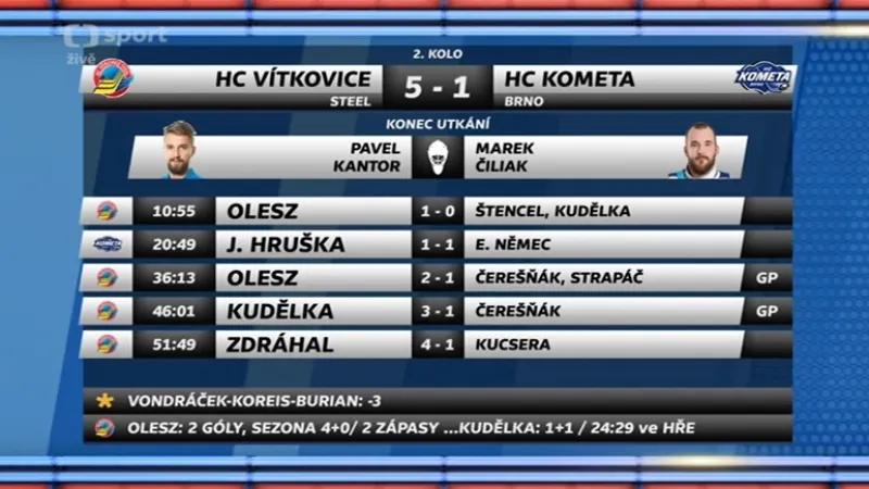 Sestřih a ohlasy utkání Vítkovice - Brno
