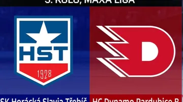 Sestřih utkání Třebíč – Pardubice B