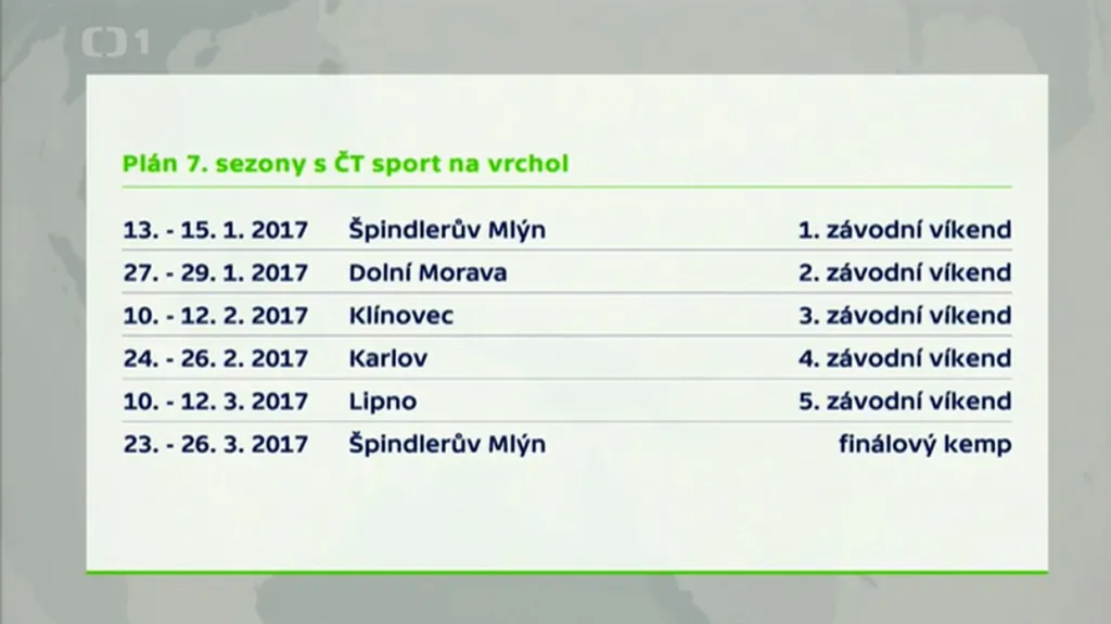 S ČT sport na vrchol se můžete vydat už posedmé