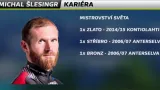 Ohlédnutí za bohatou kariérou Michala Šlesingra