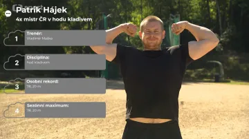 Profil kladiváře Patrika Hájka