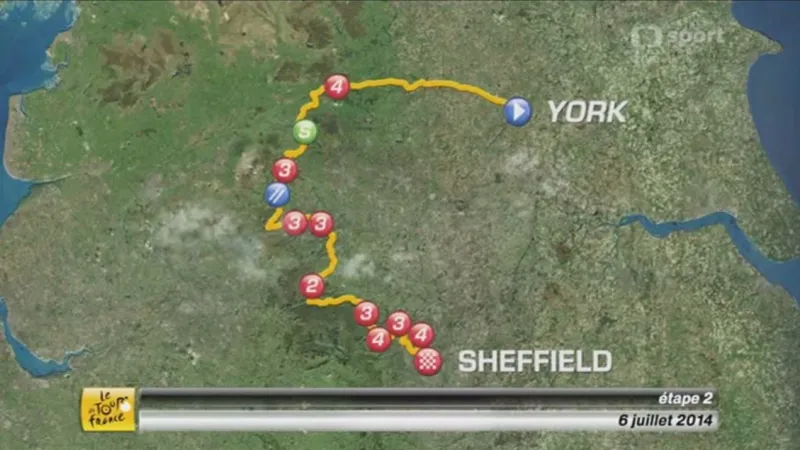 Představení druhé etapy Tour de France York–Sheffield