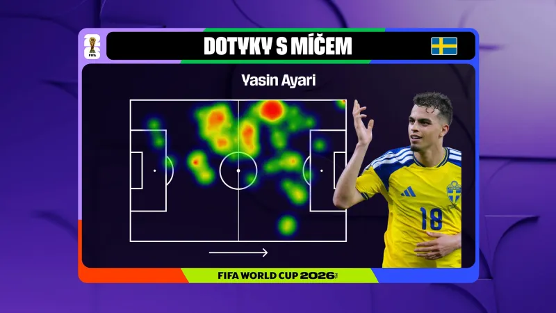 Dotyky s míčem Yasina Ayariho v utkání s Tuniskem