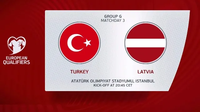 Sestřih utkání Turecko - Lotyšsko