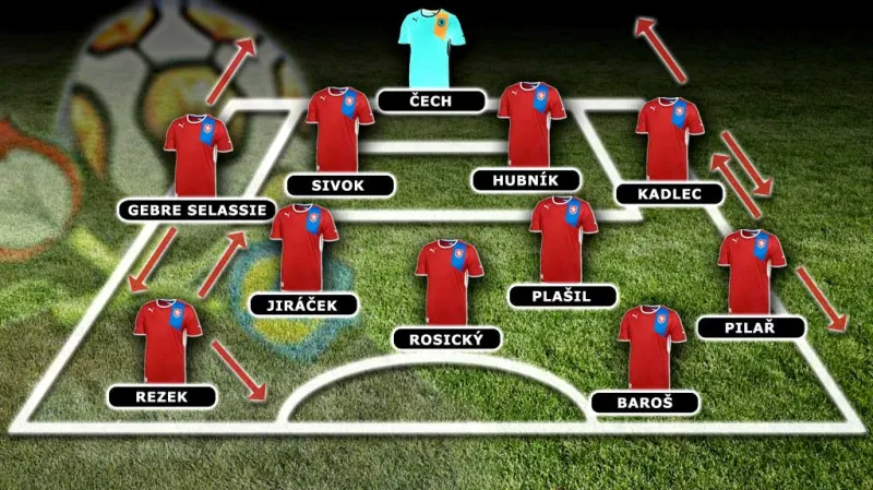 Rozestavení české reprezentace