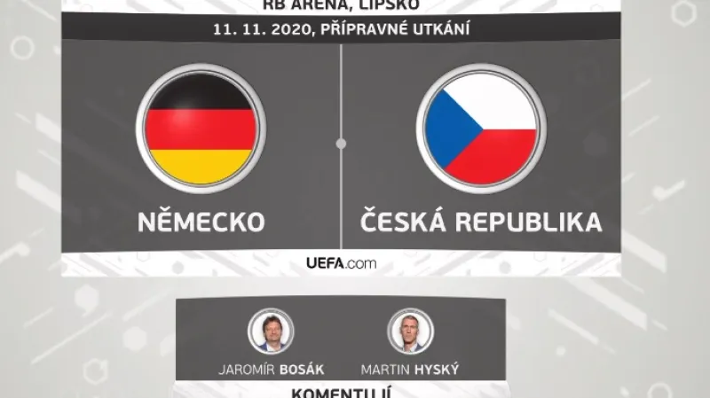 Sestřih utkání Německo - Česko