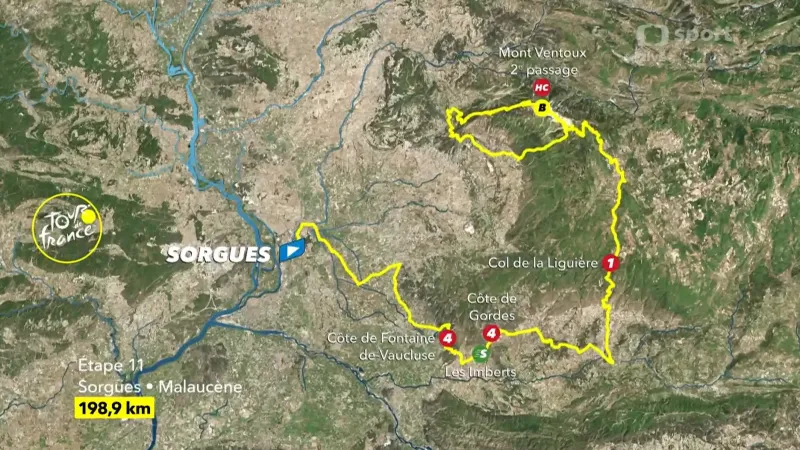 Představení 11. etapy Tour de France