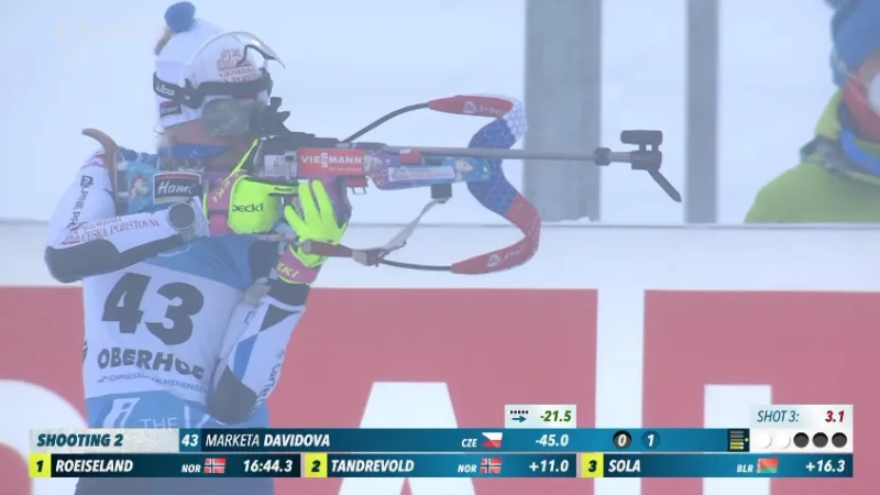 Sestřih a ohlasy sprintu biatlonistek SP v Oberhofu