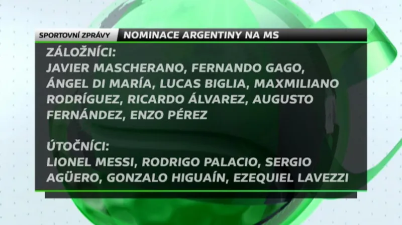 Argentinci sázejí na hvězdný útok