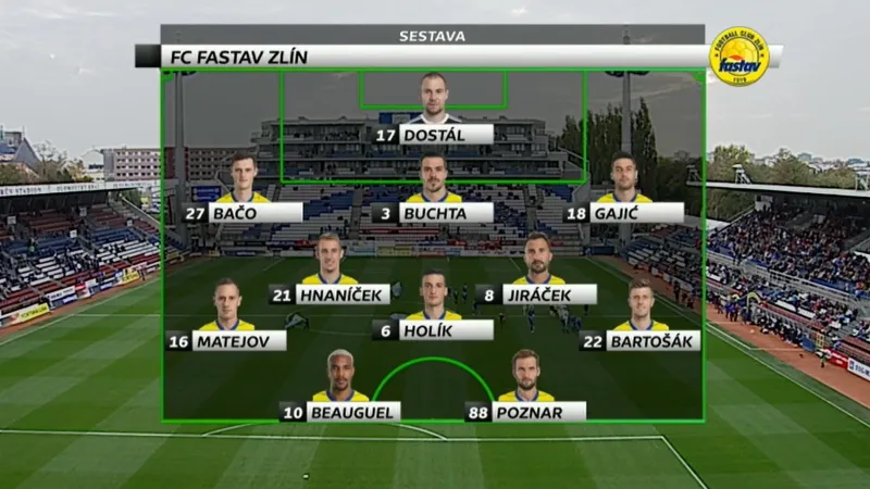 Sestřih utkání Olomouc - Zlín