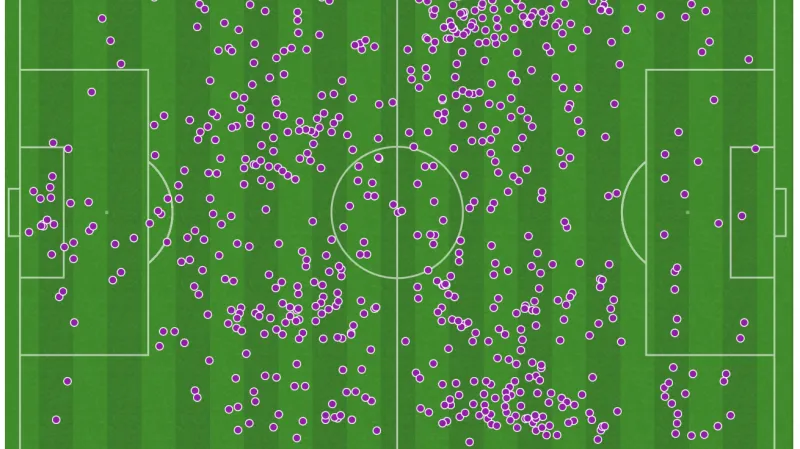 Dotyky s míčem českého týmu v utkání proti Albánii, jen 17 v soupeřově vápně (vpravo)