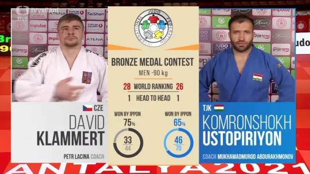 Bronzový souboj Klammerta s Ustopiriyonem