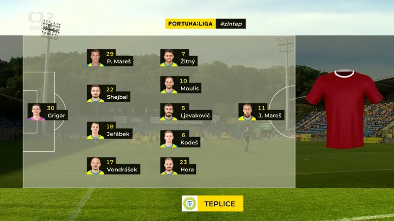 PŘENOS ČT: Sestřih utkání Zlín - Teplice