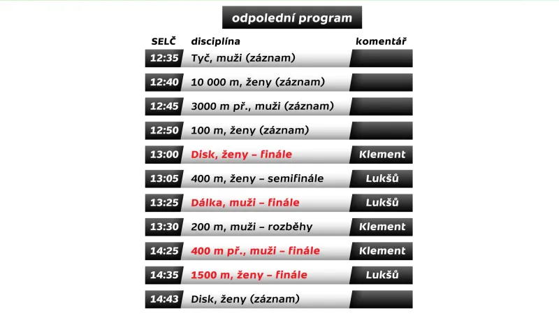 Program MS v atletice 2015 – uterý 25. srpna