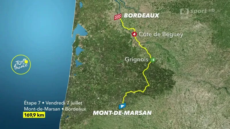 Představení 7. etapy Tour de France