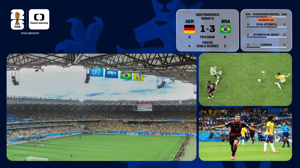 Speciální stream z MS ve fotbale doplněný o statistiky a další pohledy