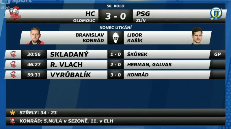 Sestřih a ohlasy utkání Olomouc - Zlín