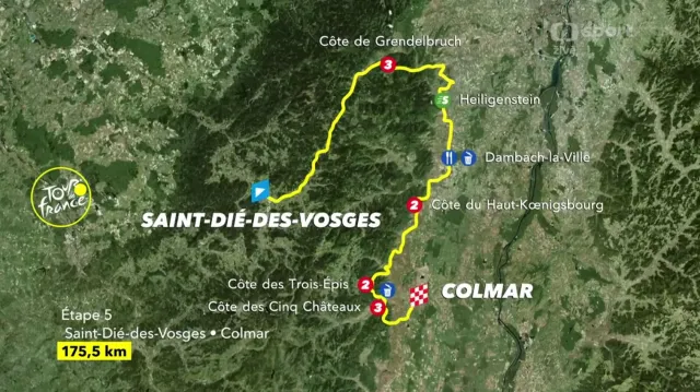 Představení 5. etapy Tour de France