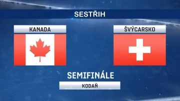 Sestřih utkání Kanada - Švýcarsko