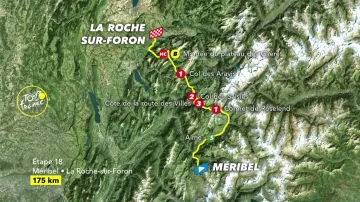 Představení 18. etapy Tour de France
