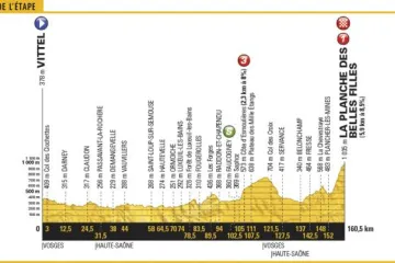 Profil 5. etapy Tour de France 2017