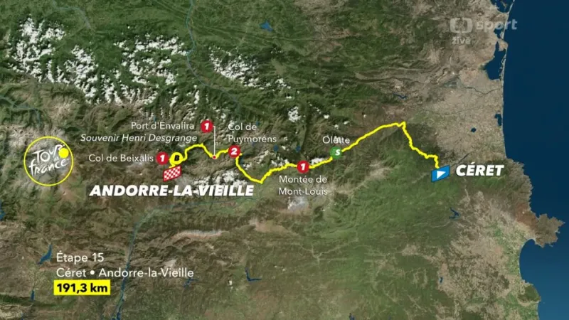 Představení 15. etapy Tour de France