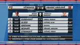 Sestřih a ohlasy utkání Vítkovice - Hradec Králové
