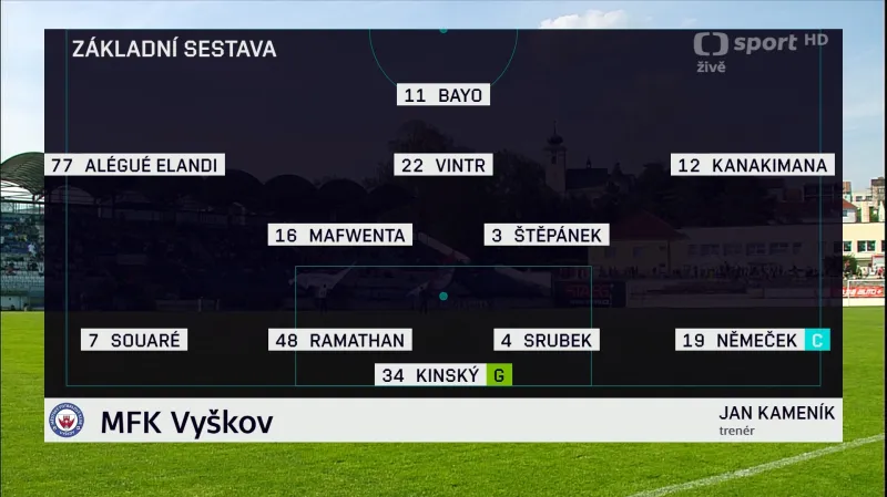 Sestřih a ohlasy utkání Vyškov – Příbram