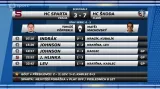 Sestřih 1. semifinále Sparta - Plzeň
