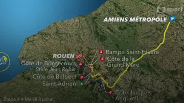 Představení 4. etapy Tour de France