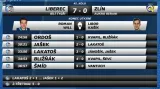 Sestřih a ohlasy utkání Liberec - Zlín