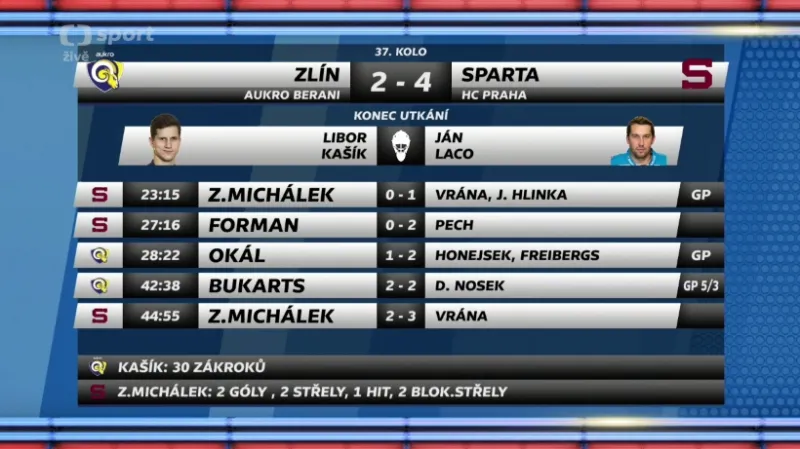 Sestřih a ohlasy utkání Zlín - Sparta