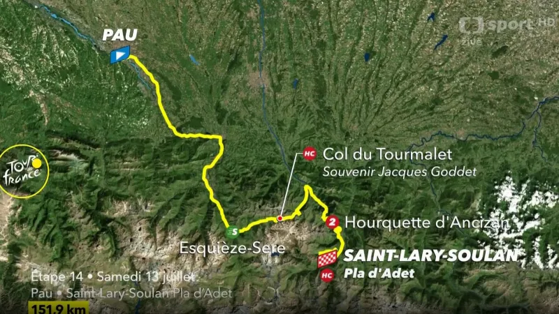 Představení 14. etapy Tour de France