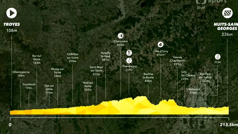 Představení 7. etapy Tour de France 2017
