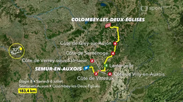 Představení 8. etapy Tour de France