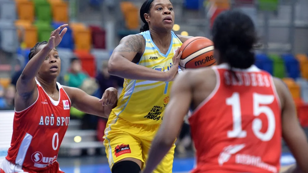 USK Praha - Kayserispor