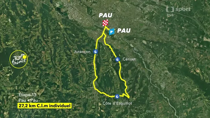 Představení 13. etapy Tour de France
