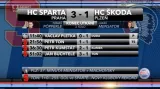 Sestřih a ohlasy utkání Sparta-Plzeň