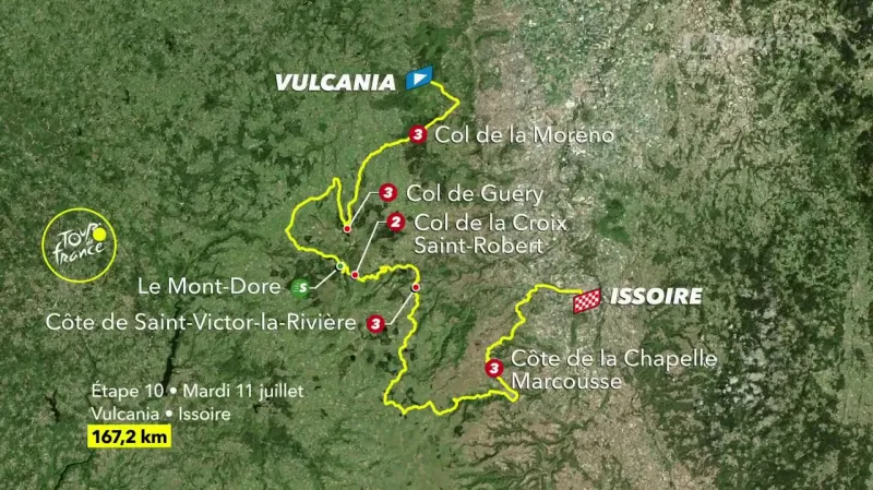 Představení 10. etapy Tour de France
