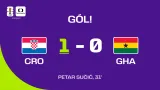 Gól Petara Sučiče