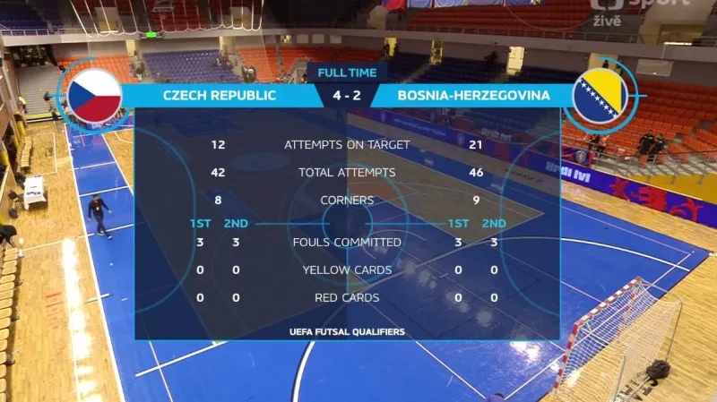 Sestřih utkání Česko - Bosna a Hercegovina