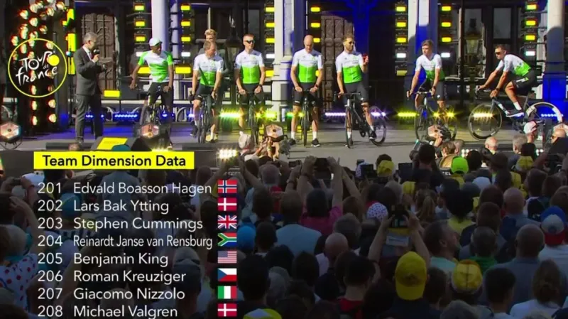 Předehru 106. ročníku Tour de France obstaralo představení týmů