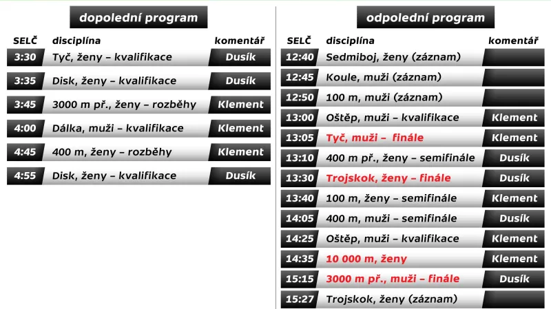 Program MS v atletice 2015 – pondělí 24. srpna