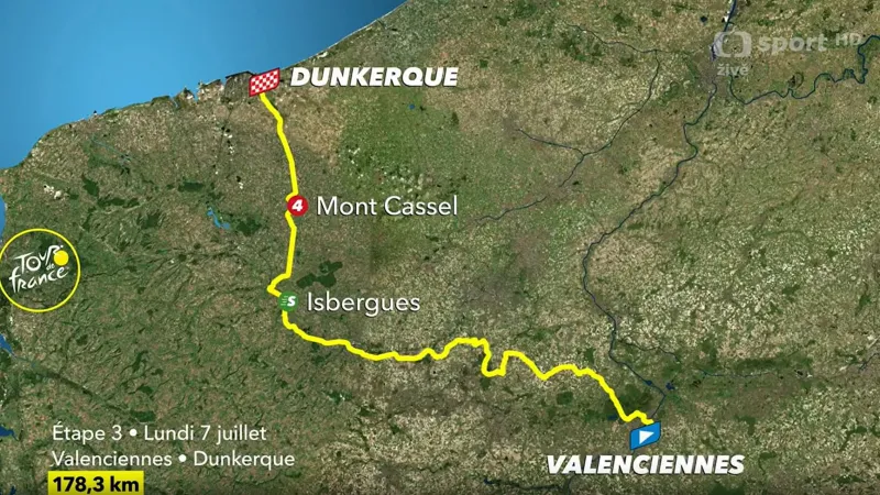 Představení 3. etapy Tour de France