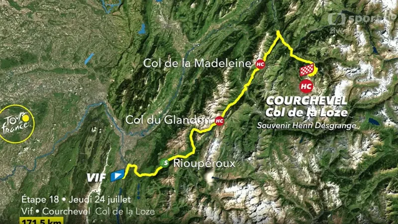 Představení 18. etapy Tour de France