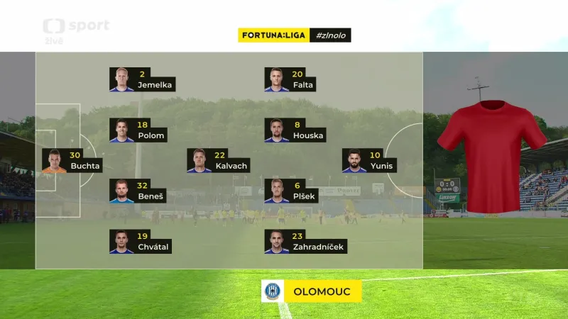 PŘENOS ČT: Sestřih utkání Zlín - Olomouc