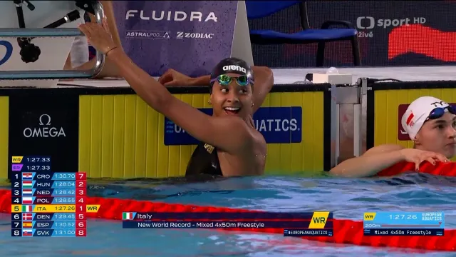 Smíšenou štafetu na 4x50 m volným způsobem na ME vyhrála Itálie ve světovém rekordu