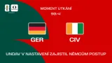 Undav
